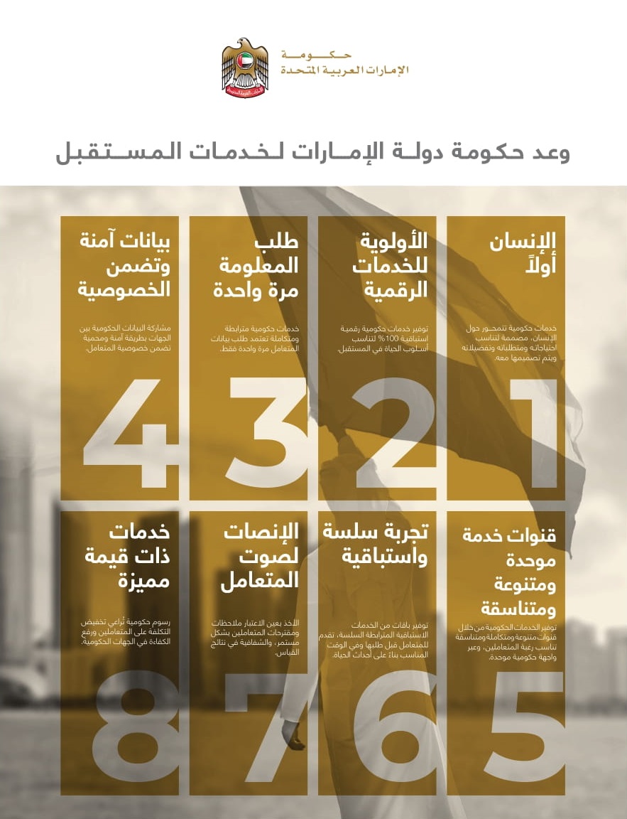 The UAE promise